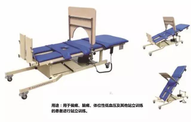 養老機構如何規范實施康復治療與設備選擇