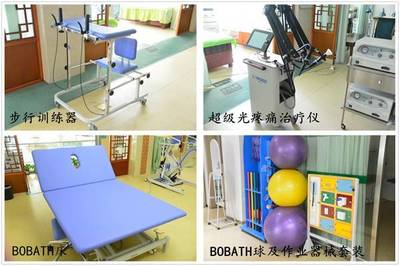 康復(fù)設(shè)備 中醫(yī)健康養(yǎng)生與現(xiàn)代科技融合的新篇章