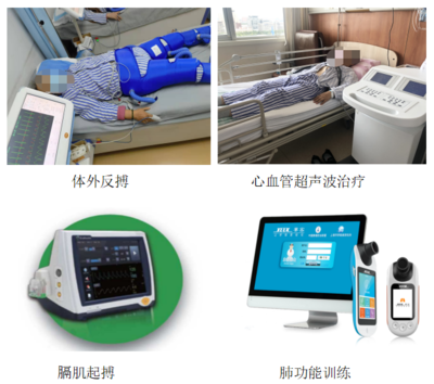 心臟康復——守護“心”健康，康復設備是關鍵