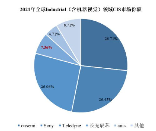 第三家院士基因企業(yè)沖刺IPO 長春光機所孵化路徑破解硬科技上市密碼