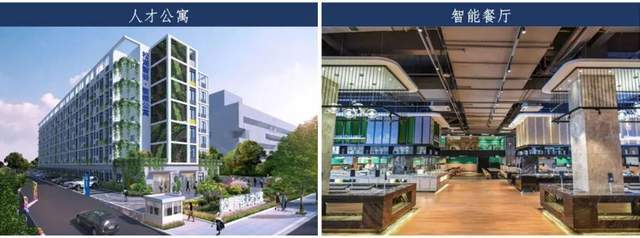 如何成功打造科技型產業園區標桿 以科技企業孵化為核心驅動